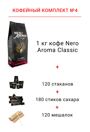 арендовать готовый кофейный уголок